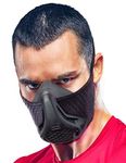 Elevation Masks