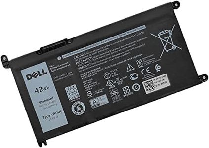DELL YRDD6