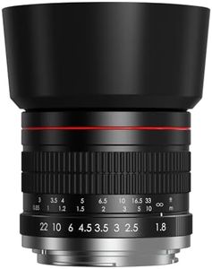 EF 85mm f1