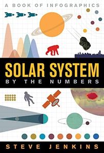 Solar System: By the Numbers