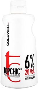 Goldwell T