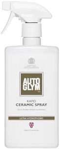 Autoglym R