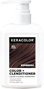 Keracolor