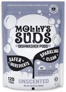 Molly's Su