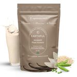 Earthful Honest Plant Protein | 24g Protein/Serving & 4.9g BCCAs | For Weight Management, Energy, Muscle Support & Recovery | Made with Pea & Brown Rice | Madagascar Vanilla - 481g