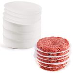 Ground Round Meat