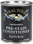 General Finishes Water Based Wood S