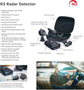 Uniden R3 Long Range Radar Detector – Advanced Speed Detection
