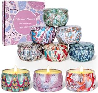 Candele Pr