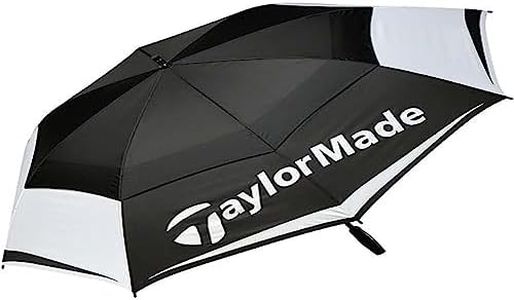TaylorMade