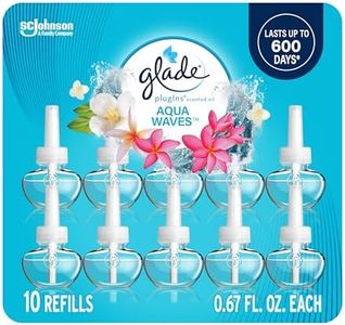 Glade Plug
