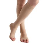 Compression Stockings Brands