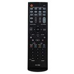 ALLIMITY RC-799M 24140799 Remote Control fit for Onkyo AV Receiver HT-R391 HT-R548 HT-R558 HT-R590 HT-R591 HT-RC330 HT-RC430 HT-S3500 HT-S5400 HT-S5500 TX-SR309 TX-SR313 HTR391 HTR548 HTR558 HTR590