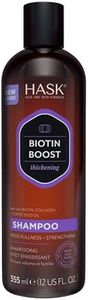 HASK Bioti