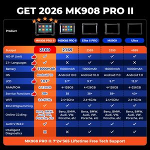 Autel MaxiCOM MK908 Pro II OBD2 Scanner – Advanced Diagnostic Tool