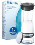 Brita Filter Bottle, Dark Grey, 1, 