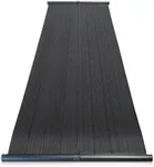 Highest Performing Design - Univers