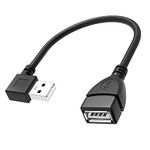 Extension Cable For Usb And Hdmi Connection