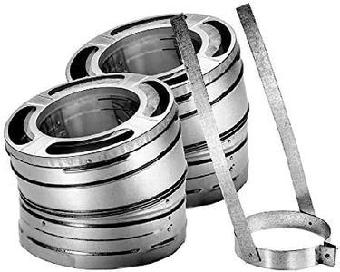 DuraVent D