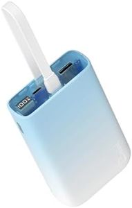 imuto Portable Charger Power Bank -20000mAh Travel Fast Charging Portable Phone Charger with Built in USB-C（22.5W） Output Cable, LED Display Battery Pack for Samsung Google Pixel LG Moto iPhone iPad