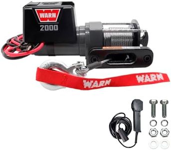 WARN 2000