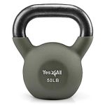 Yes4All Neoprene Coated Kettlebell Weights, Strength Training Kettlebells (50Lb)