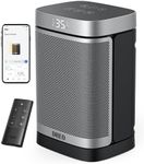 Dreo 1500W Smart Space Heaters for 