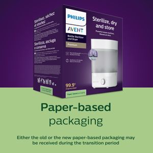 Philips Avent Baby Bottle Steriliser – Steam Sterilizer for Infants