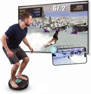 GoBalance 