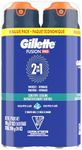 Gillette PRO Shaving Gel for Men Co