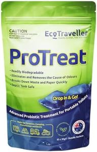 ProTreat RV and Caravan Toilet Treatment - Refill 10% OFF - Protreat Refill