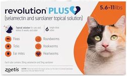 Revolution Plus (selamectin and sar