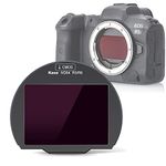 Kase Clip-in ND64 6 Stop Filter Compatible with Canon EOS R5 R6 R5C R3 Camera,Shockproof Tempered Multi Coated Optical Glass