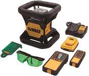 DEWALT DW0