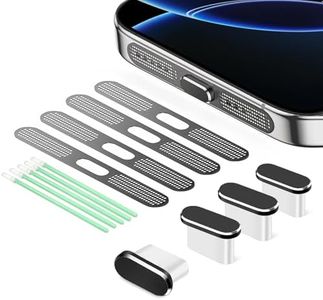 USB C Dust