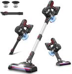 JYH Cordless Vacuum Cleaner, 25kPa Powerful Vacuum Cleaners for Home, Stick Vacuum Rechargeable with 2200mAh Detachable Battery, Up to 45 Mins, Portable Handheld Vacuum for Hardwood Carpet Pet Hair