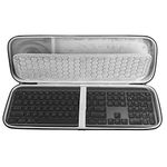 GEEKRIA Keyboard Carrying Case Replacement for Logitech MX Keys Keyboard/MX Keys S Wireless Keyboard Case, Case for MX Keys Keyboard and Pebble Wireless Mouse Combo Case (Graphite)