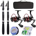 Fishing Pole Combo Set,2.1m/6.89ft 