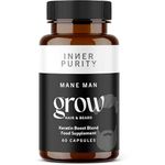 Beard Growing Pills