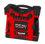 New JP-12-10000T Start-All Corded Jump Pack, 12V 10000 Amp Solid State Technology Starts the Toughest Class 8 Eng on Demand, Lightweight Unit Only 11 lbs Instantaneous Energy Transfer to the Battery