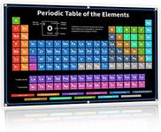 Bigtime Signs Periodic Table With Real Elements Inside - 2022 BLACK 35" 54" Chemistry Periodic Table of Elements Poster - Periodic Table Poster - Science Posters Periodic Table (All 118 Elements)