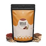 Ashvatha Milk Booster I Real Kesar Elaichi Badam Milk Masala with 18 Dry Fruits, Seeds & Turmeric I Healthy Drink for Kids & Adults I Immunity Booster I No Added Sugar I 20 Servings