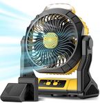 Geek Aire Portable Camping Fan with Lights, 20000mAh Detachable Rechargeable Battery Operated Fan, Battery Powered Outdoor Tent Fan with 4 Speeds & Hook, Personal USB Table Fan for Camping Accessories