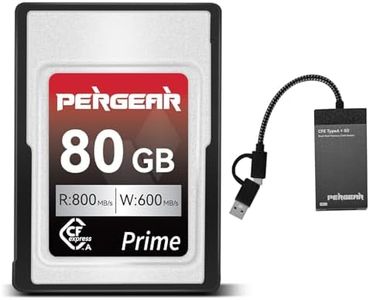 PERGEAR Pr