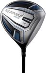 Speed System Golf Titanium Driver Golf Club, Loft Lightweight Graphite Shaft, Oversized Sweet Spot, Aerodynamic, USGA Conforming Mens Driver + Deluxe Headcover - Blue 11.5° Loft, Right