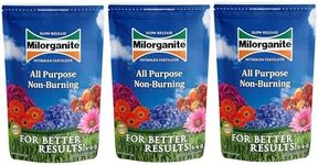 Milorganite All-Purpose Eco-Friendl