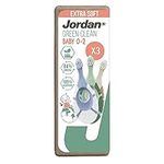 Jordan* ® | Step 1 Green Clean Todd
