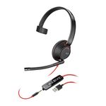 GEARONIC TM Headsets