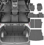 powoq Floor Mat Compatible with 201