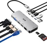 USB C Hub, ICZI 11-in-1 Thunderbolt 3 Multiport Adapter with Dual HDMI 4K, 4 USB-A Ports, Ethernet, VGA, PD 100W, SD/TF Card for Macbook Air/Pro, Mac Mini, Surface, Dell Xps